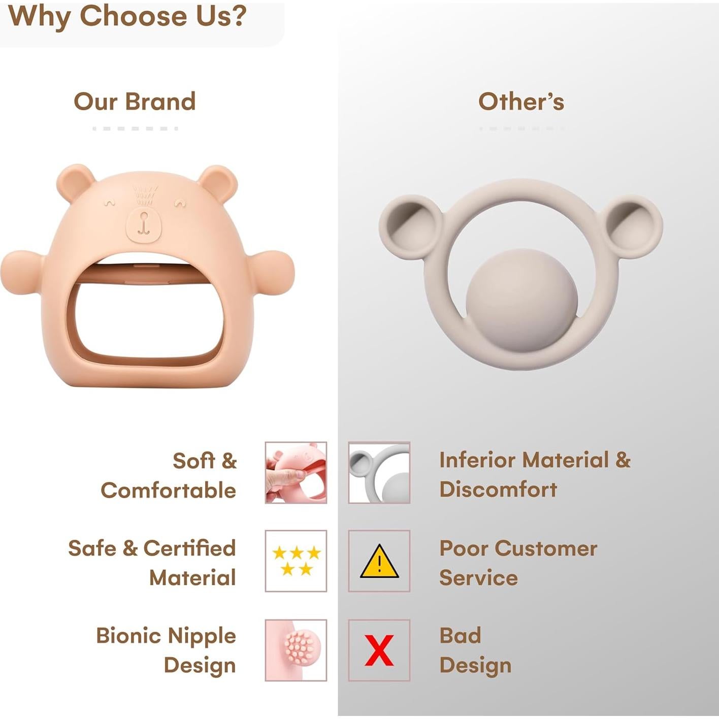 Set de 3 Mitones de Oso de Silicona para Bebés 0-6 Meses