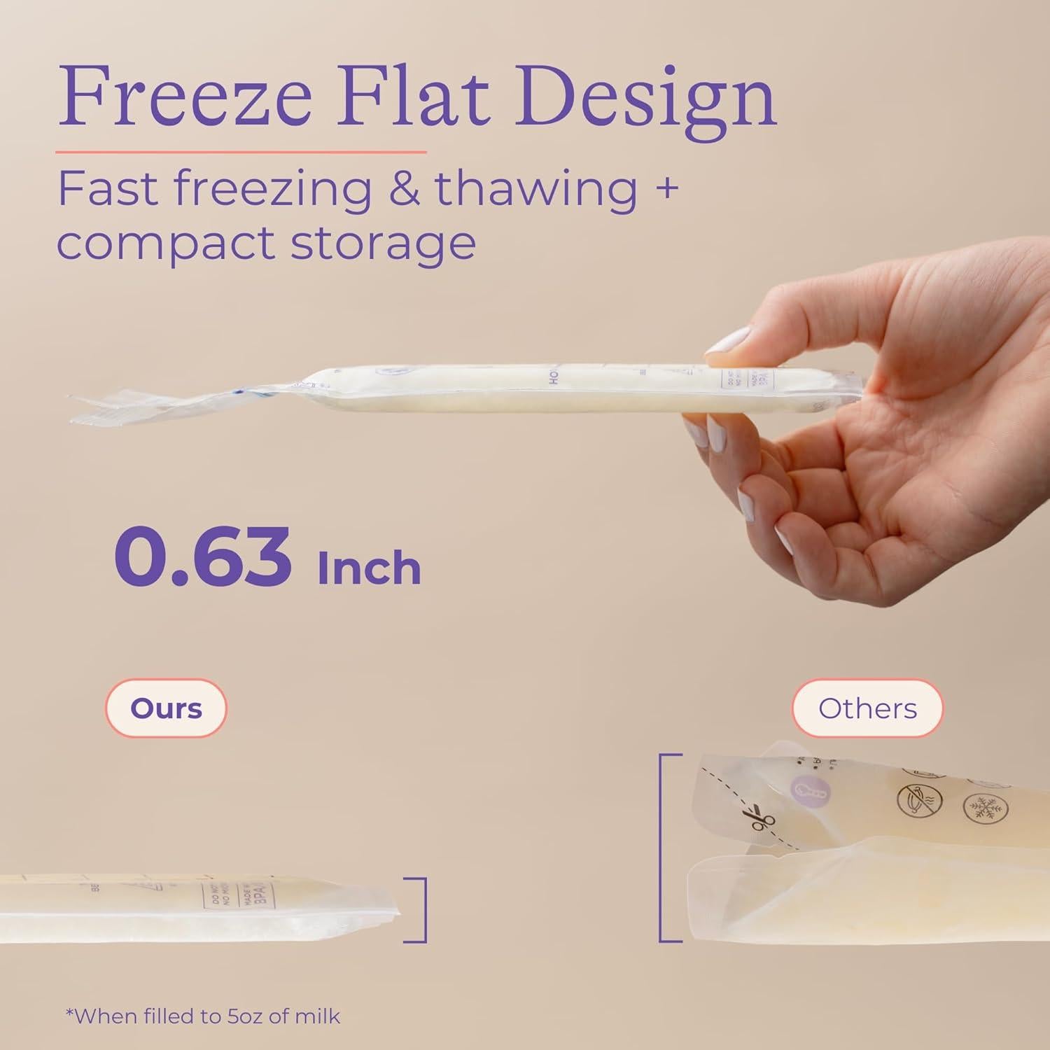 Bolsas de Almacenamiento de Leche Materna Lansinoh 100 Unidades 180 ml