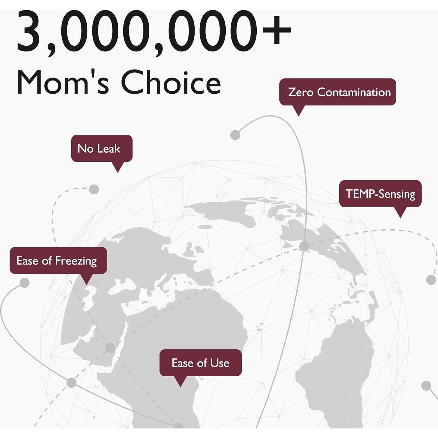 Bolsas de Almacenamiento de Leche Materna Momcozy 50 Unidades