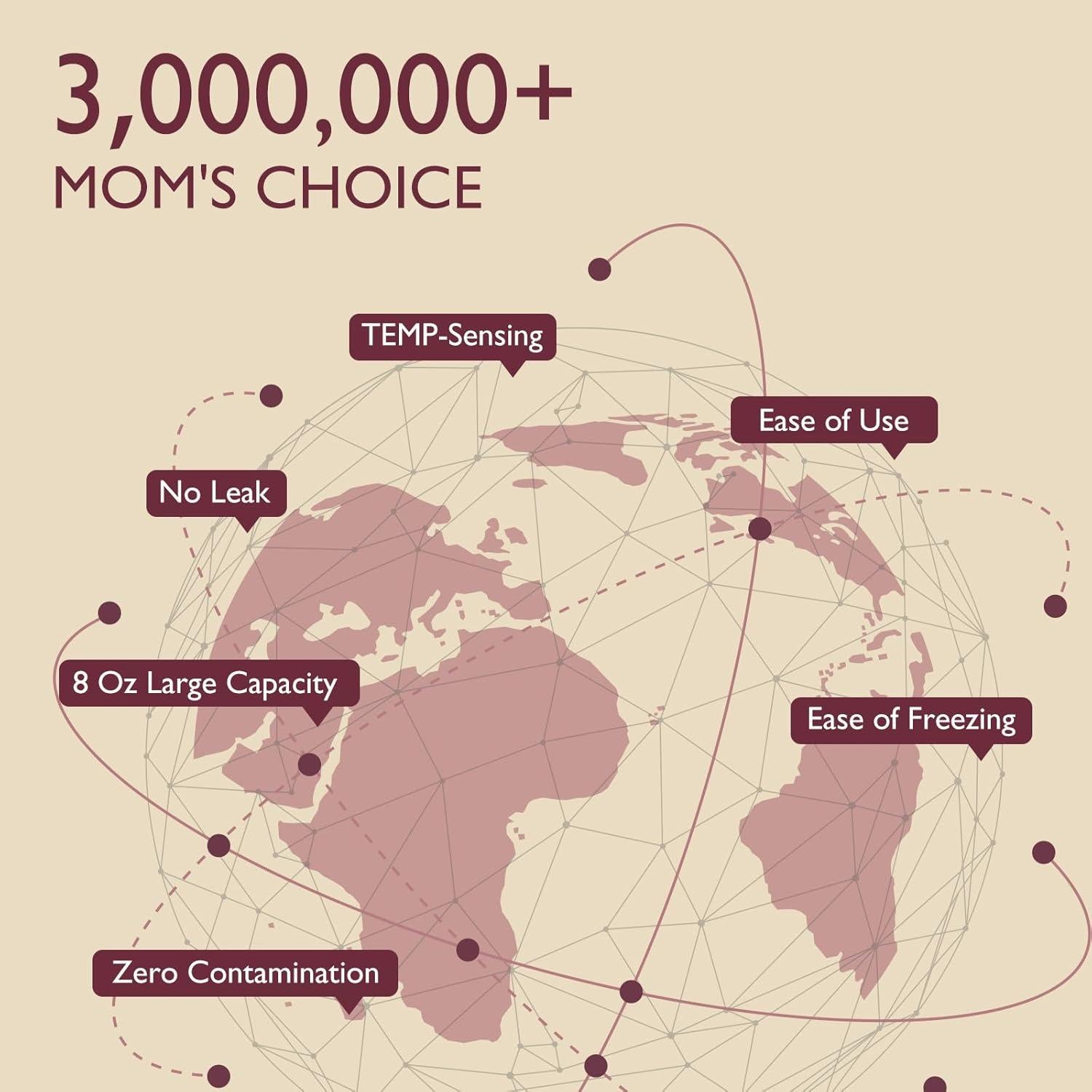 Bolsa de Almacenamiento de Leche Materna Momcozy 240ml 120 Unidades