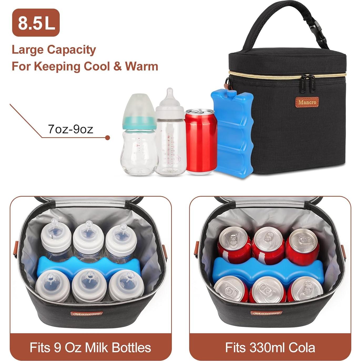 Bolsa de Enfriamiento de Leche Materna Mancro Negra 6 Botellas