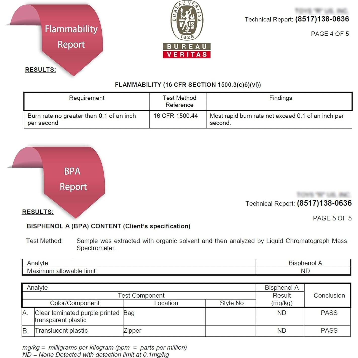 Bolsas de Almacenamiento de Leche Materna GOGO PURE 360 CT