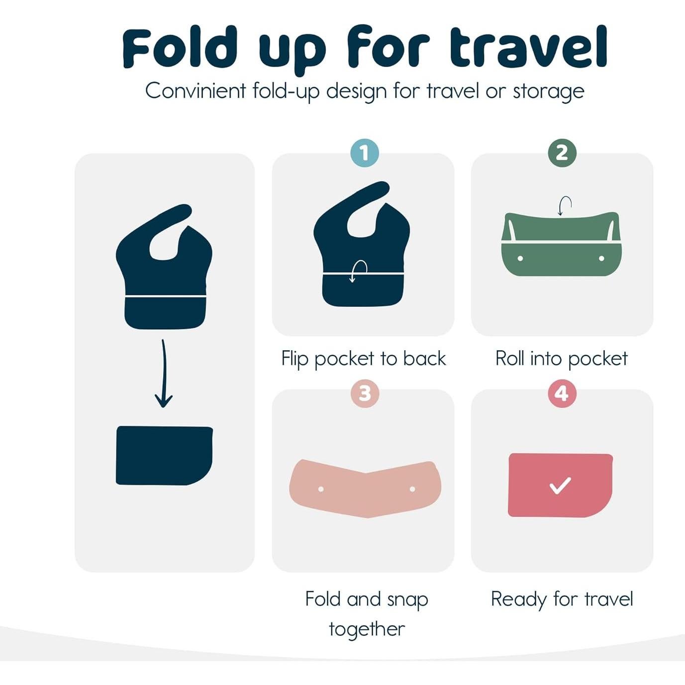 Baberos Tiny Twinkle 3pk Unicornio Impermeables para Bebé