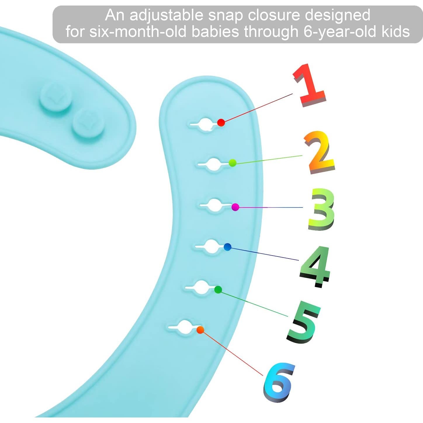 Baberos de Silicona PandaEar 2 Pack Ajustables Unisex 100% Suave