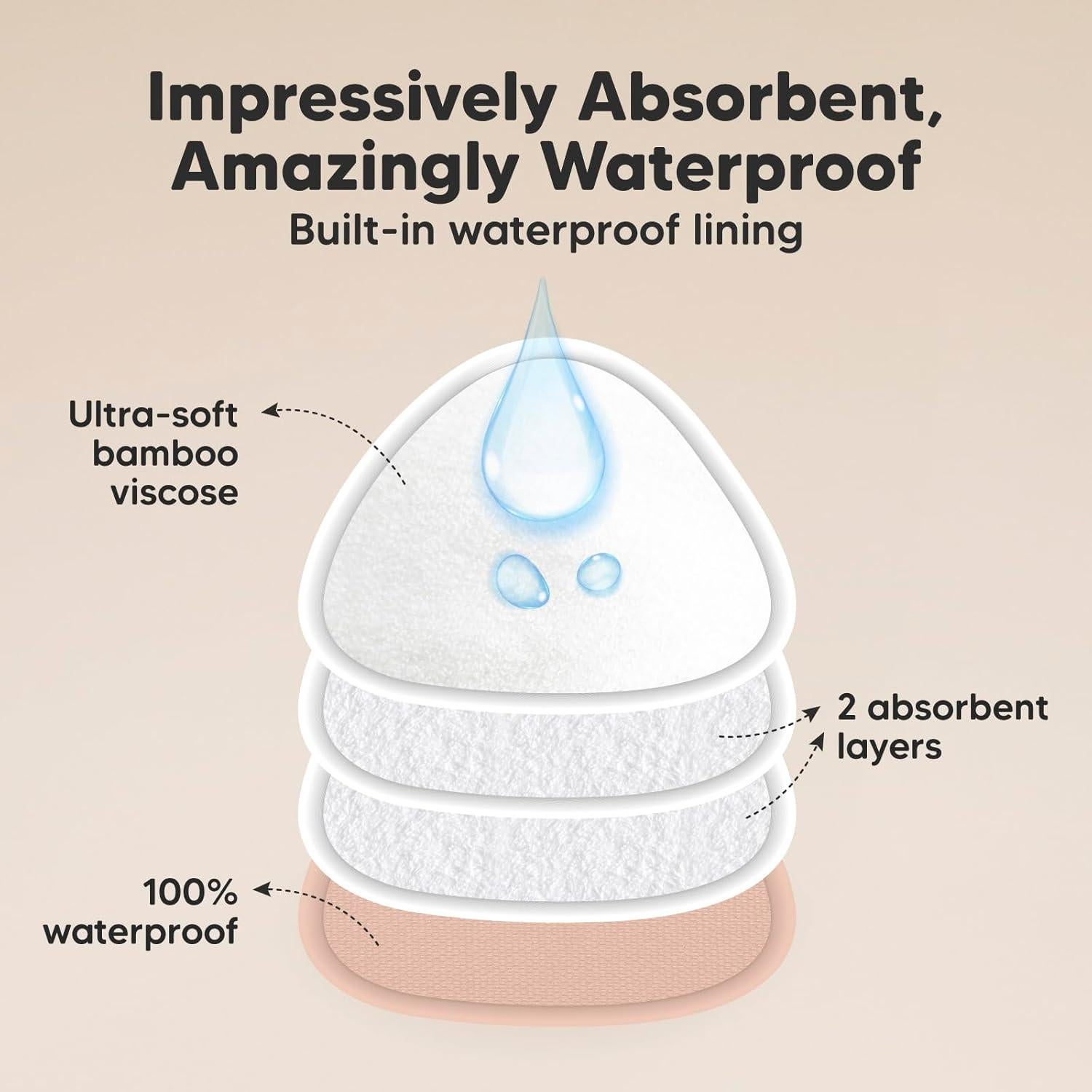 Paquete de 14 Almohadillas de Lactancia Reutilizables KeaBabies