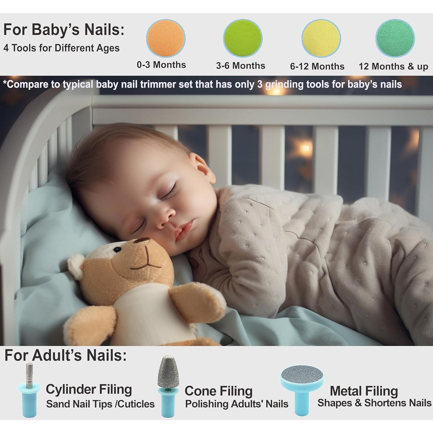 Cortador de Uñas Eléctrico Royal Angels 21 en 1 para Bebés