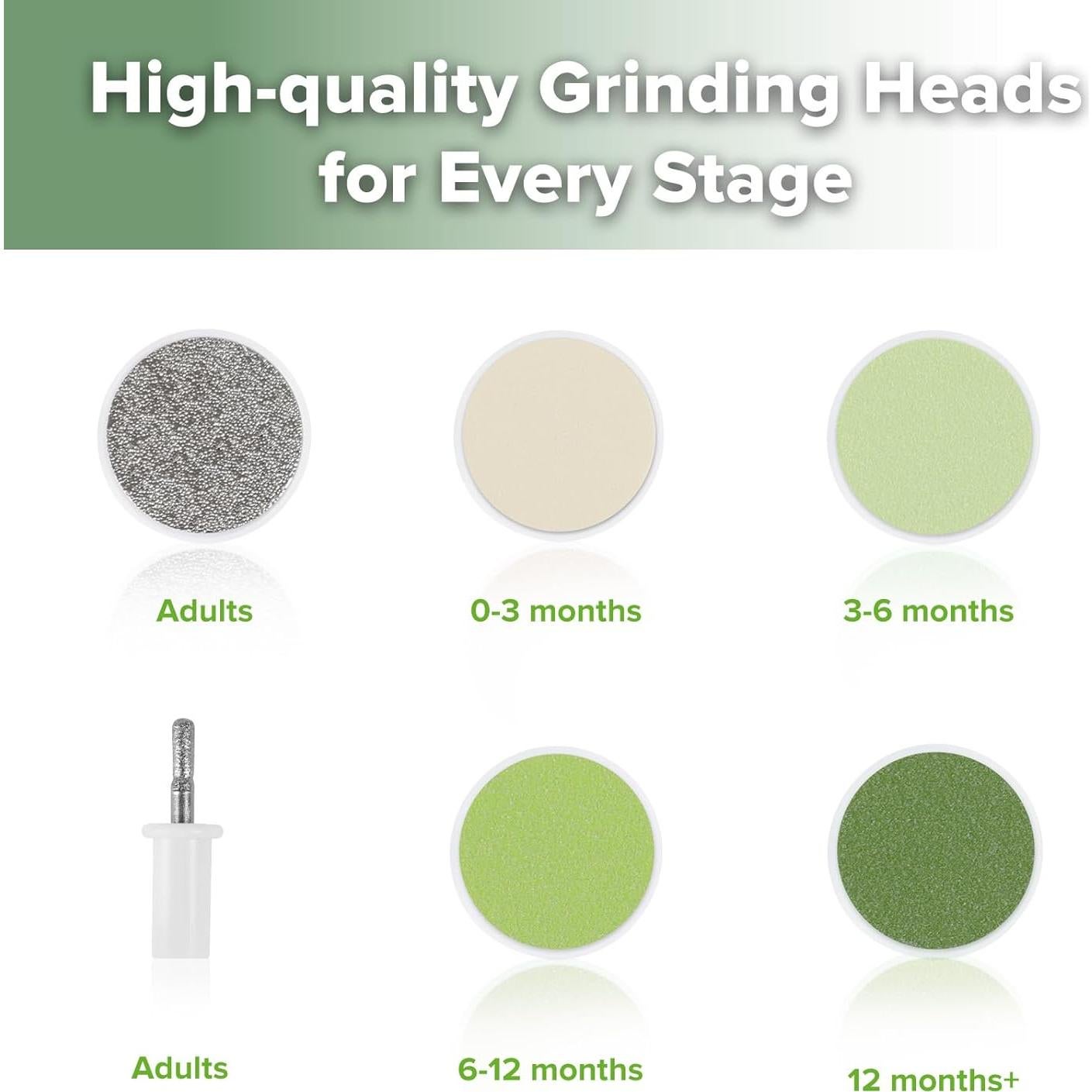 Cortador de Uñas Eléctrico Haakaa para Bebés y Adultos - Pradera