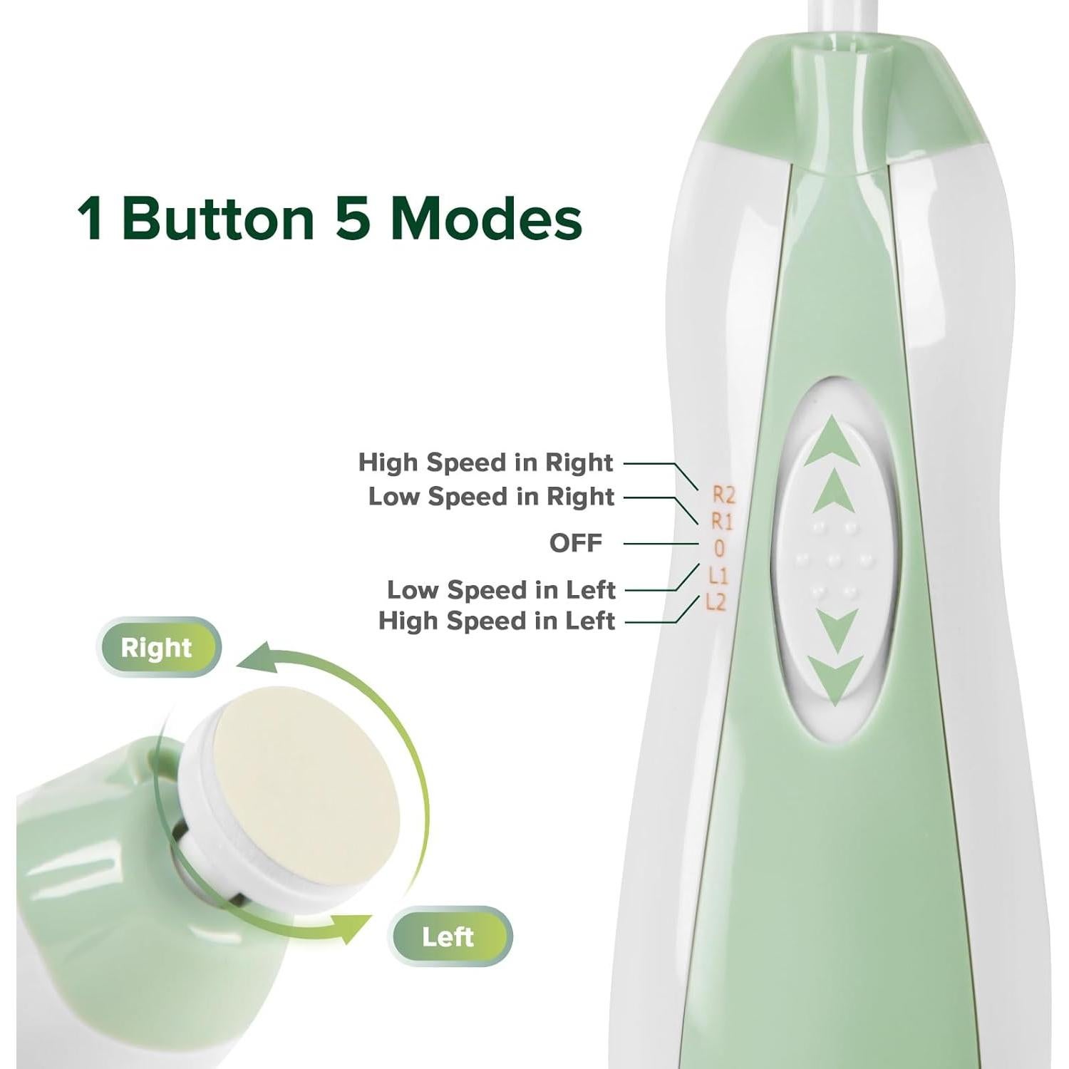 Cortador de Uñas Eléctrico Haakaa para Bebés y Adultos - Pradera