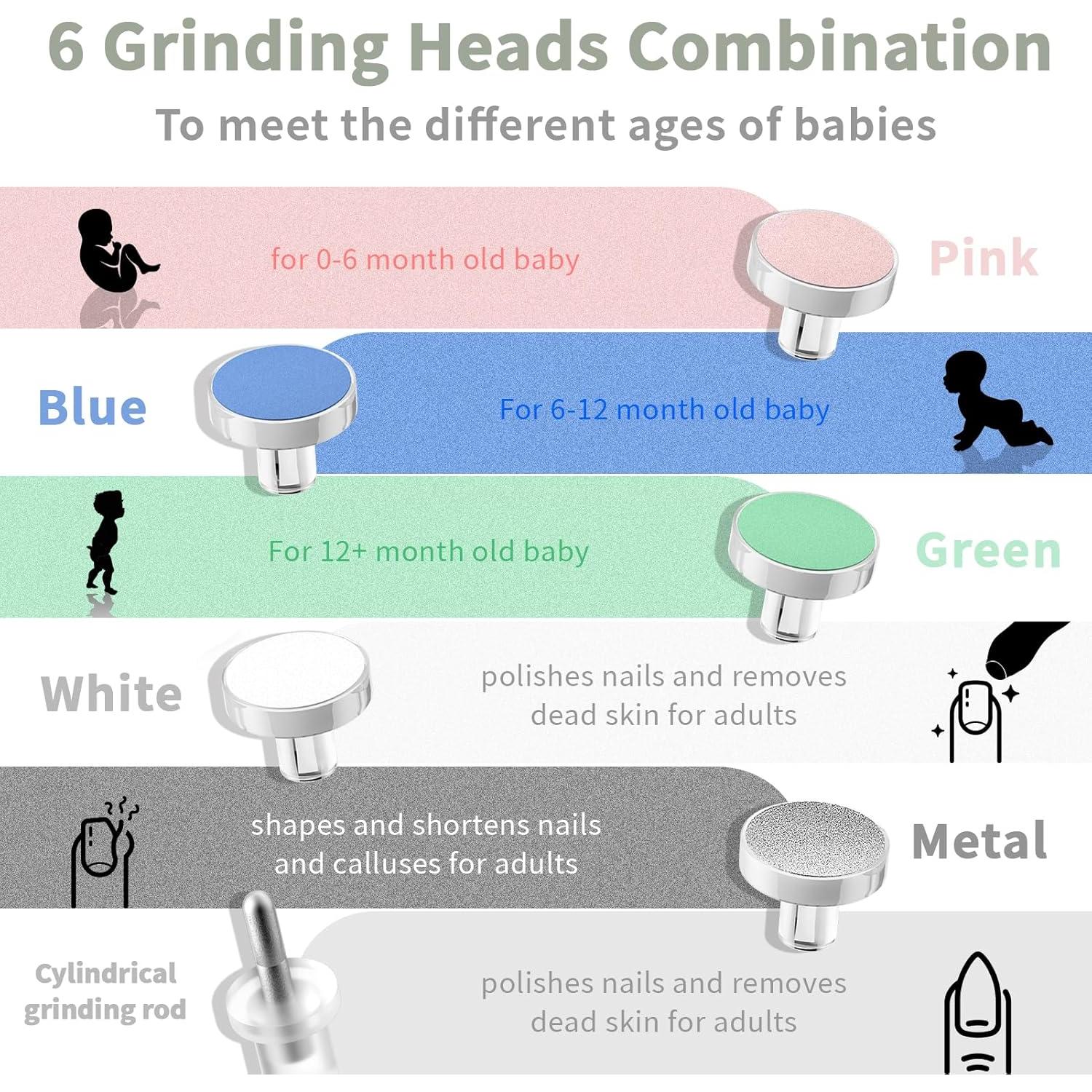 Cortauñas Eléctrico BSRGMS para Bebés y Adultos con Luz LED