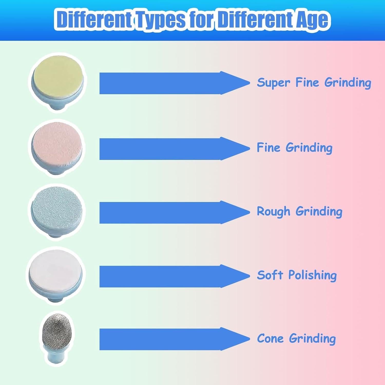 12 Almohadillas de Lima de Uñas para Bebés Qunlions - Reemplazo