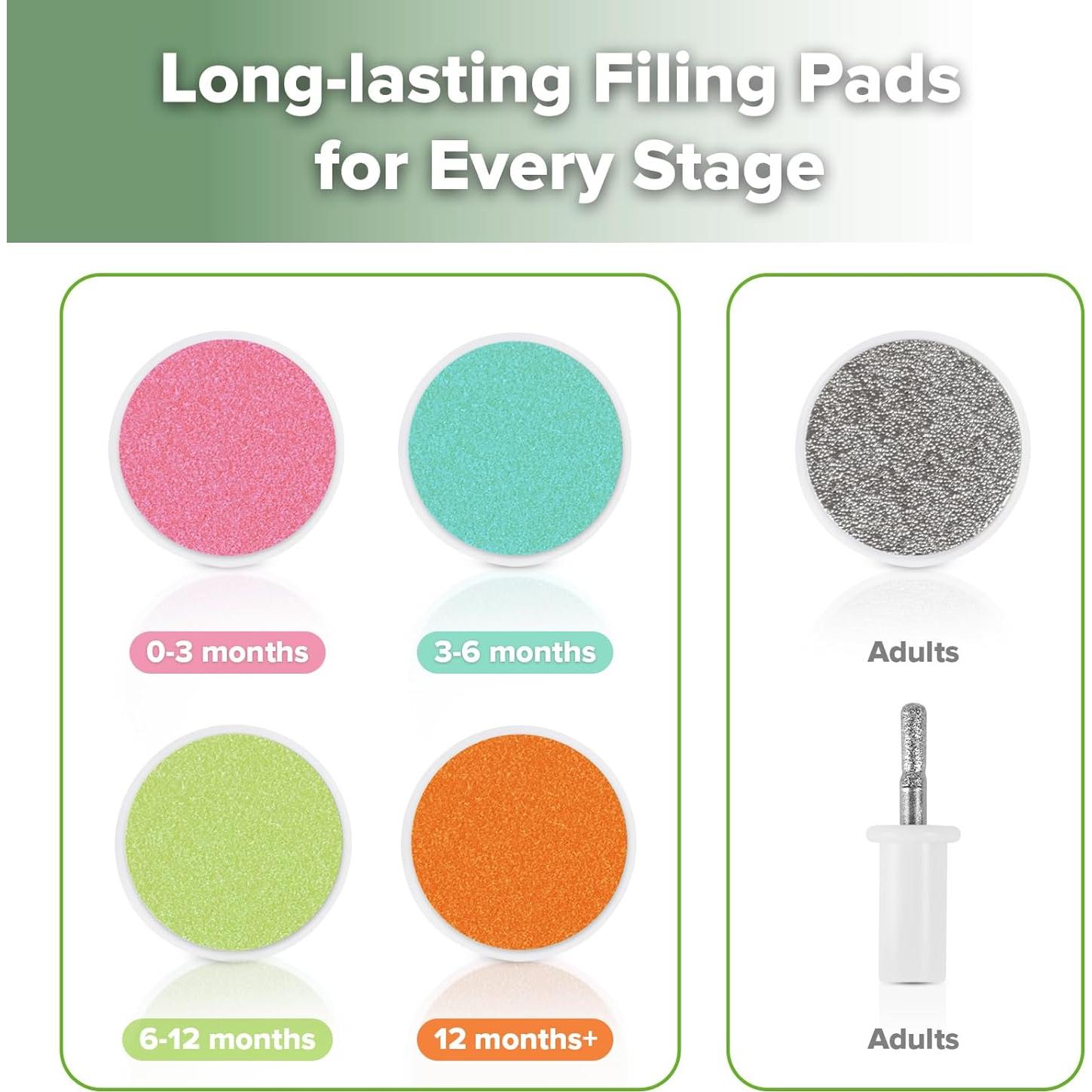 Lima de Uñas Eléctrica Recargable Haakaa para Bebés y Adultos