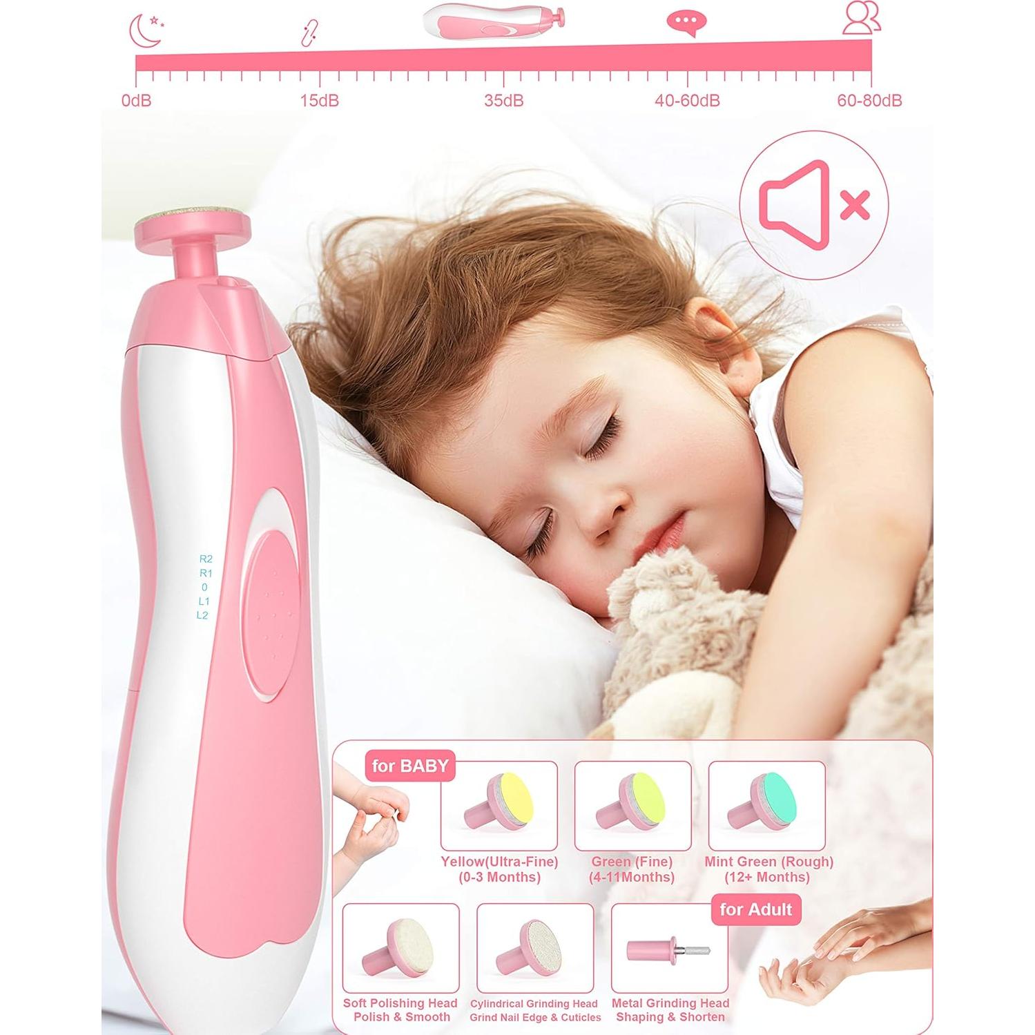 Kit de Cuidado para Bebés OTTOLIVES 24 Piezas Rosa