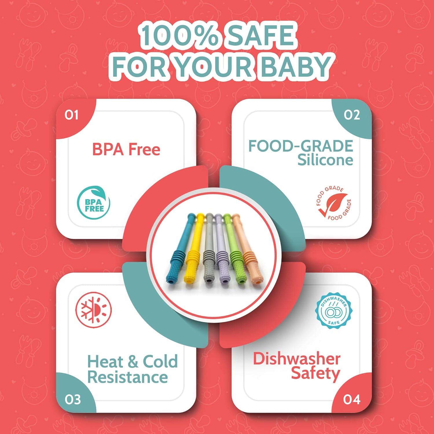 Mordedores de Silicona BEBECAN para Dentición Bebés 0-36 Meses