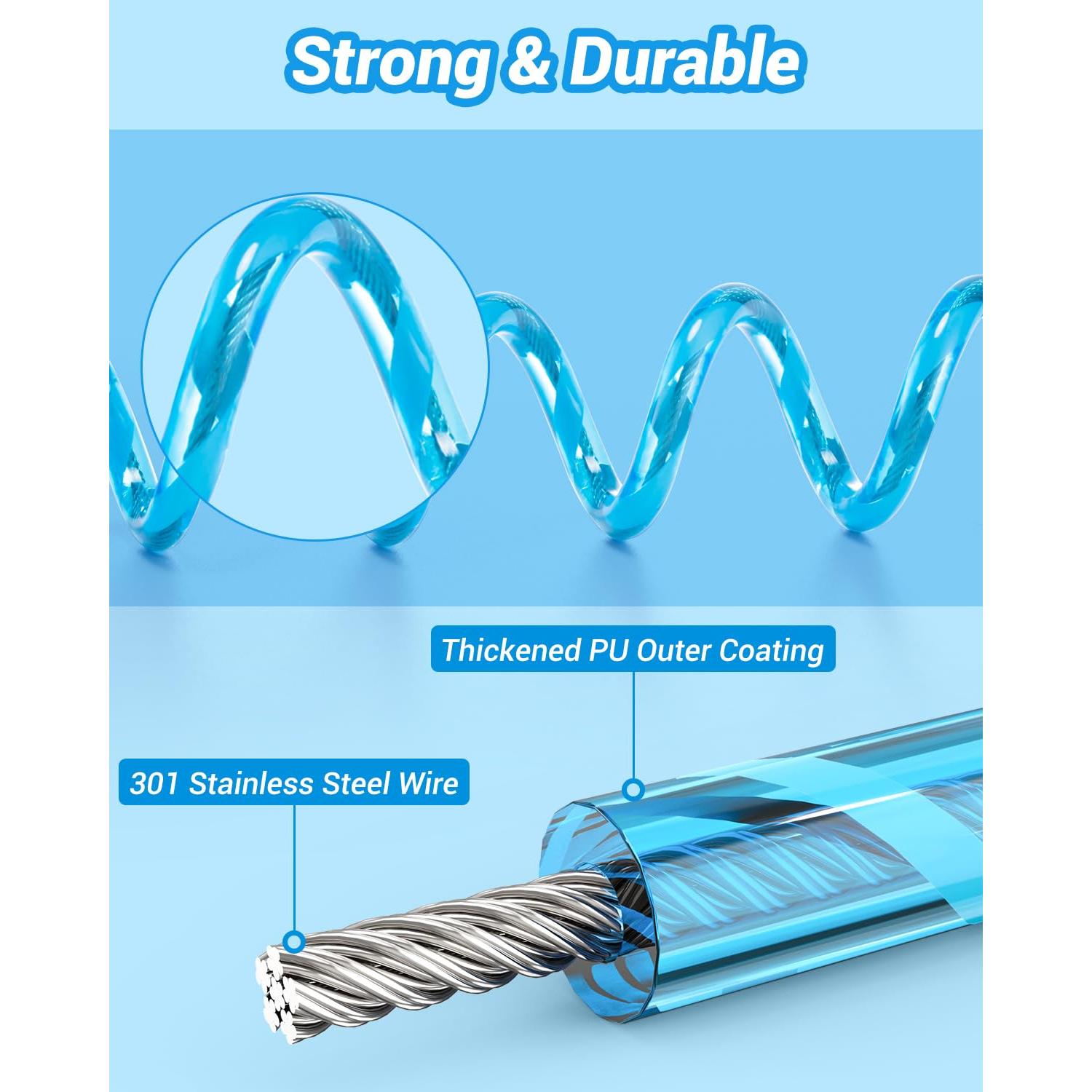 Correa de Seguridad para Niños Dr.meter 2 Paquetes 1.5m Naranja 2.5m Azul