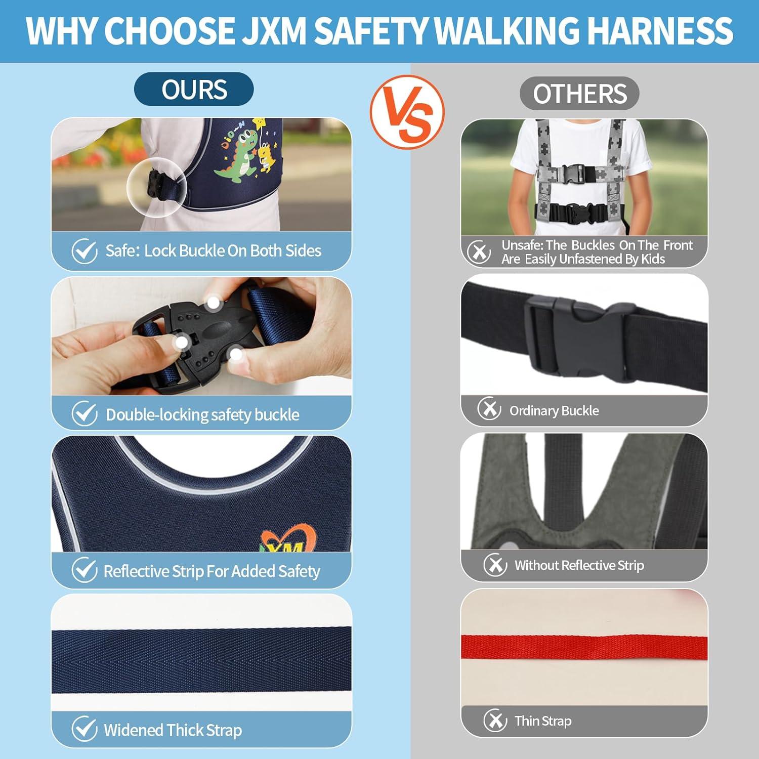 Arnés de Seguridad para Niños 2025 - Antielopement Ajustable