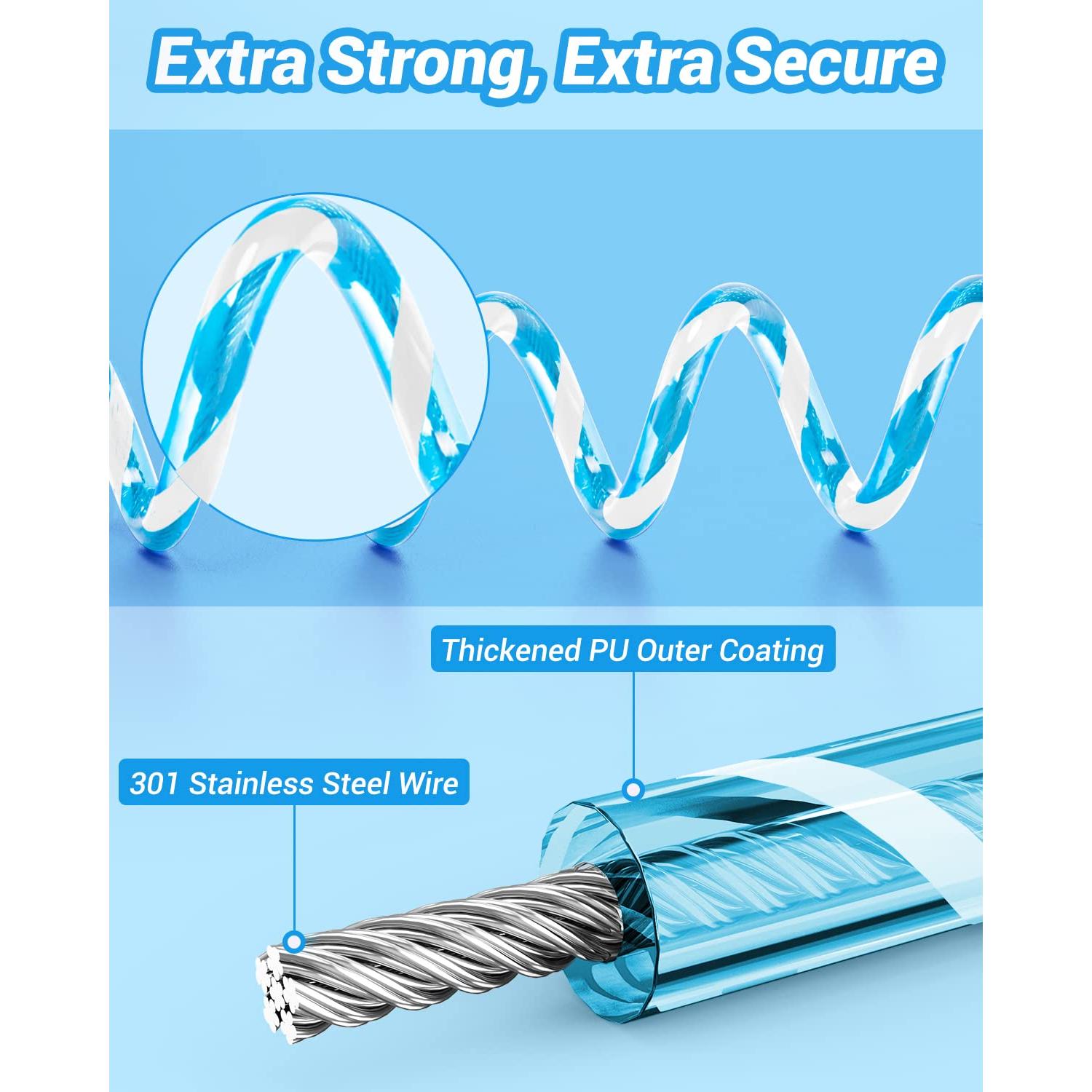 Correa de Seguridad para Niños Dr.meter 2.5m Azul