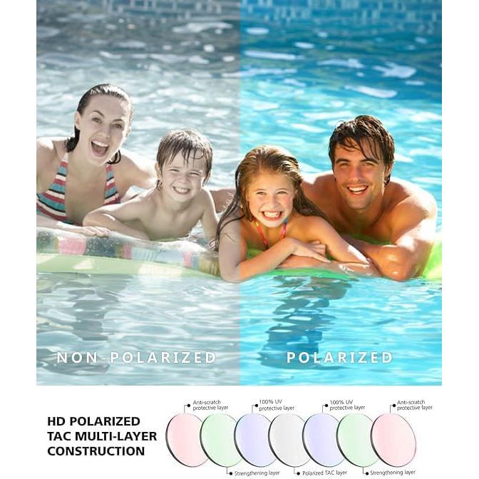 Gafas de Sol Polarizadas para Bebés ER00 D718 - Protección UV 0-24 meses