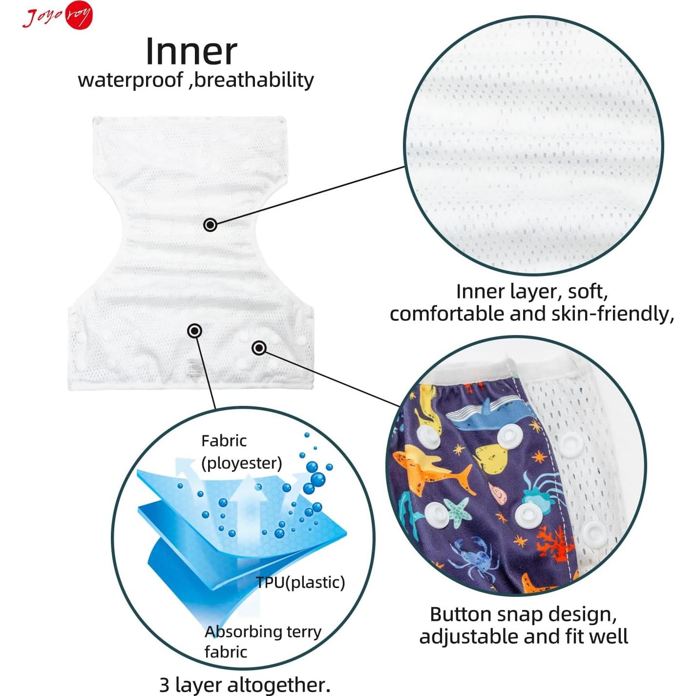 Pañales de Natación Reutilizables Joyo Roy 4-6 Años