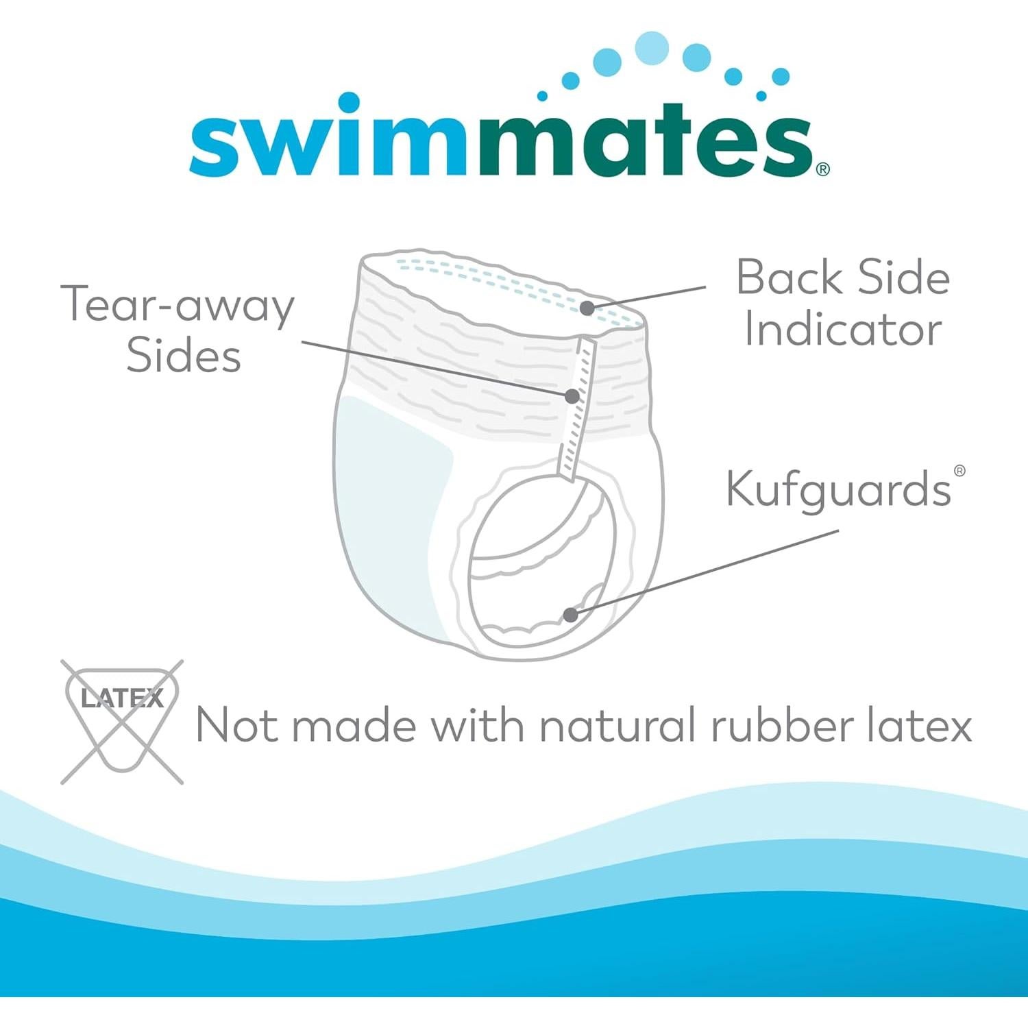 Ropa Interior Desechable Unisex Swimmates Pequeño 22 Pzas