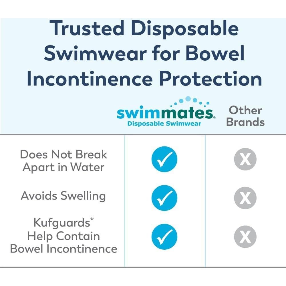 Ropa Interior Desechable Unisex Swimmates Pequeño 22 Pzas