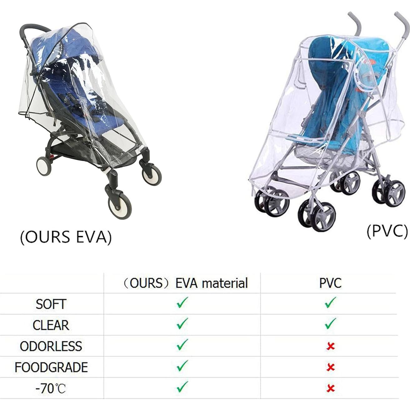 Cubierta de Lluvia Universal para Cochecito de Bebé LLUFO - EVA Impermeable