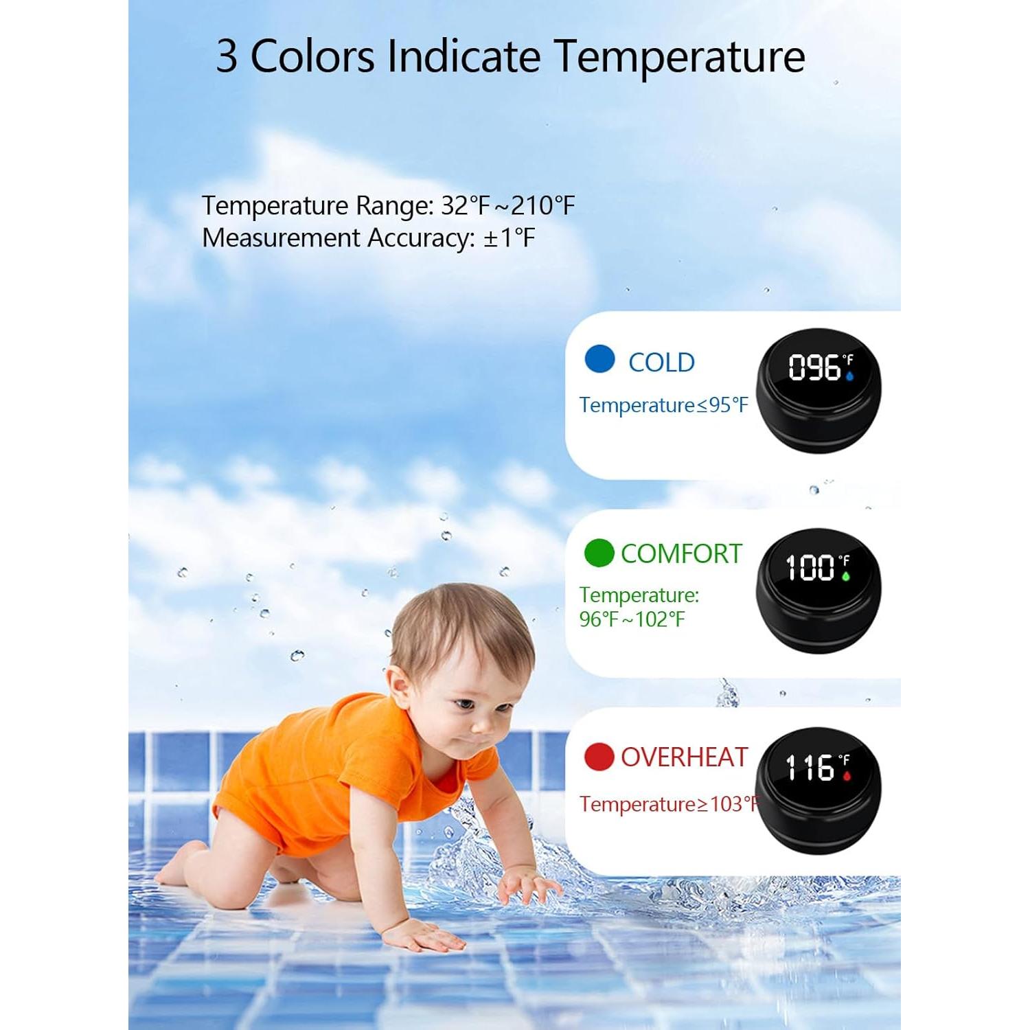 Termómetro de Baño Flotante LED Timloon - 2 Paquetes