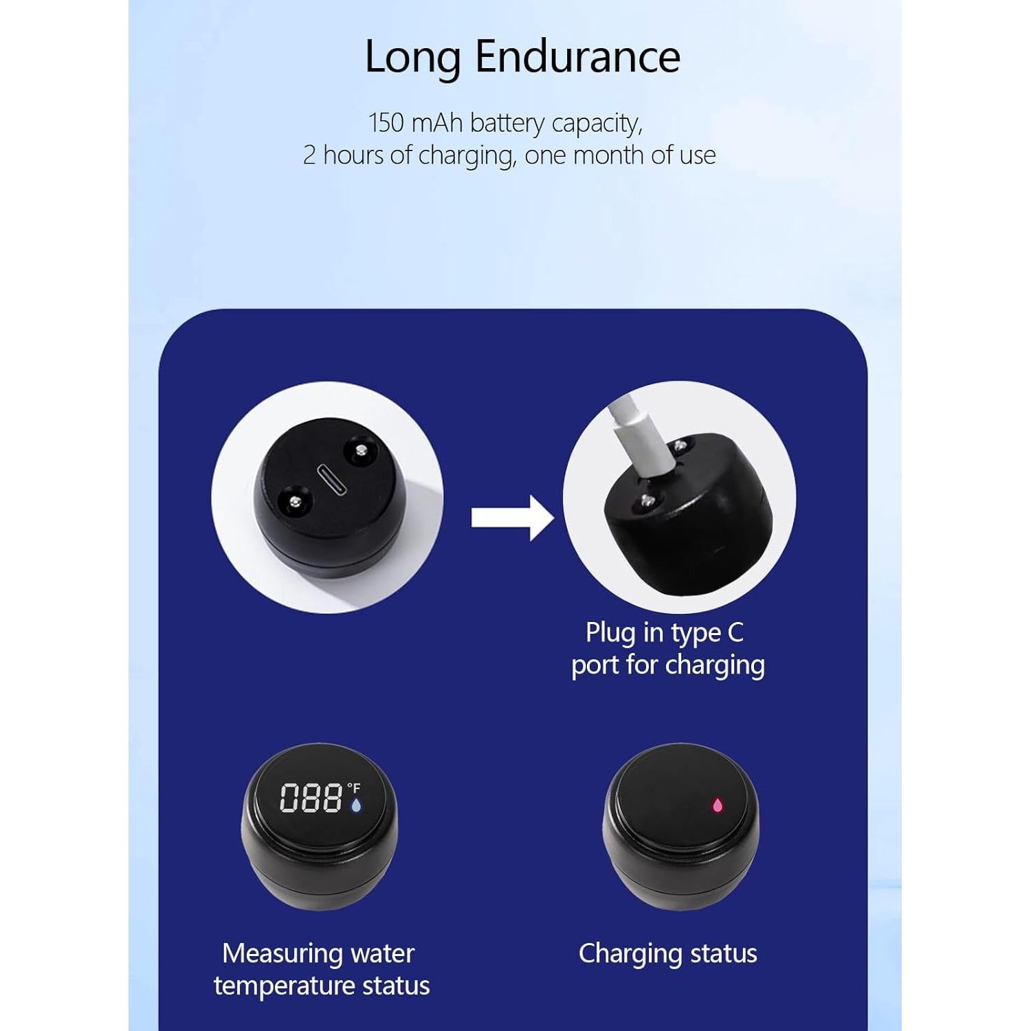 Termómetro de Baño Flotante LED Timloon - 2 Paquetes