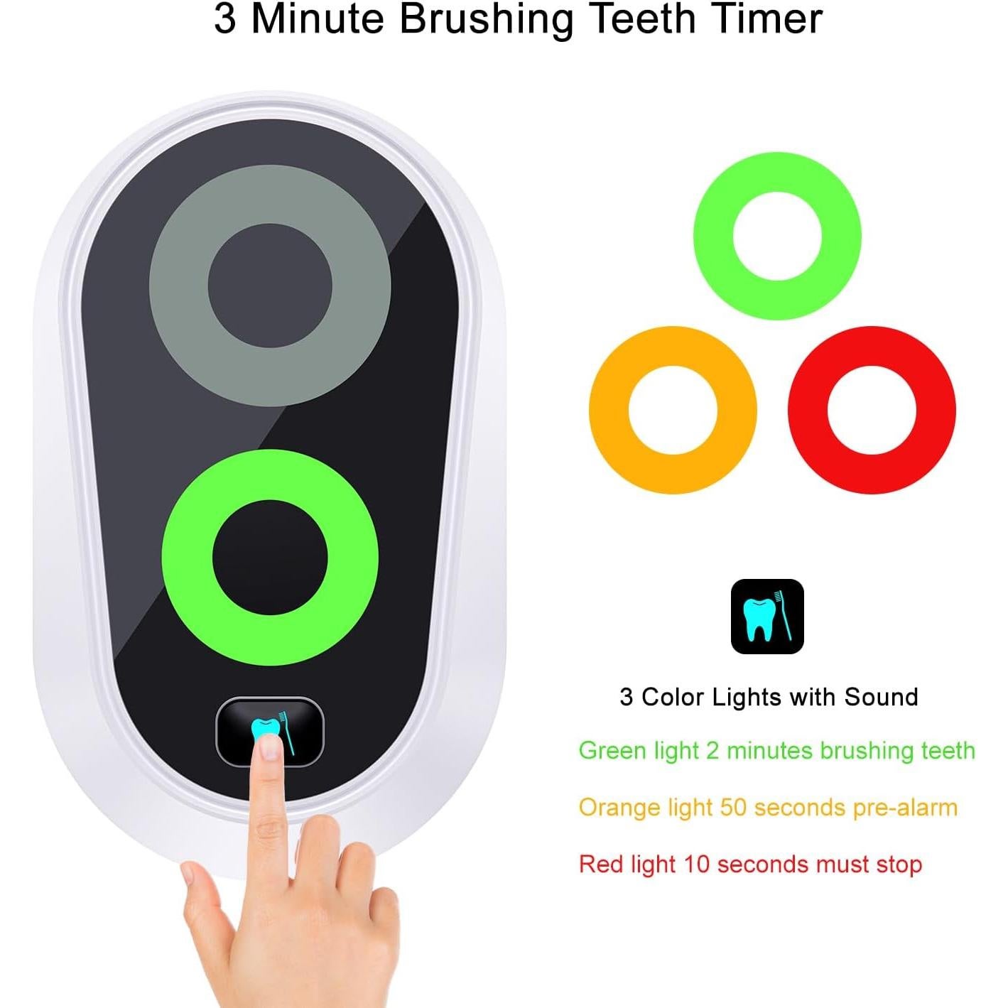 Temporizador de Cepillado Ferriswheel LED Magnético Blanco