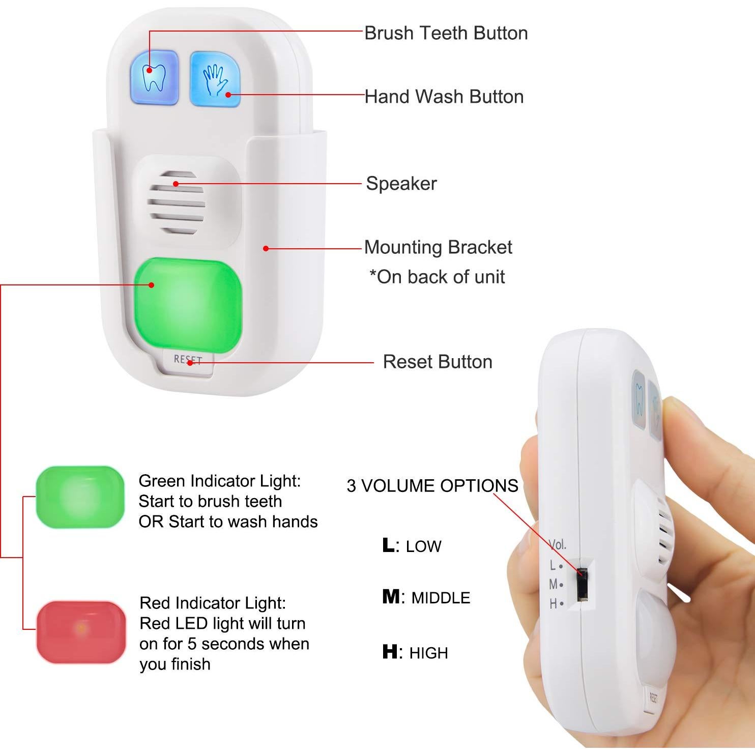 Temporizador Musical HONWELL para Niños - Cepillado y Lavado
