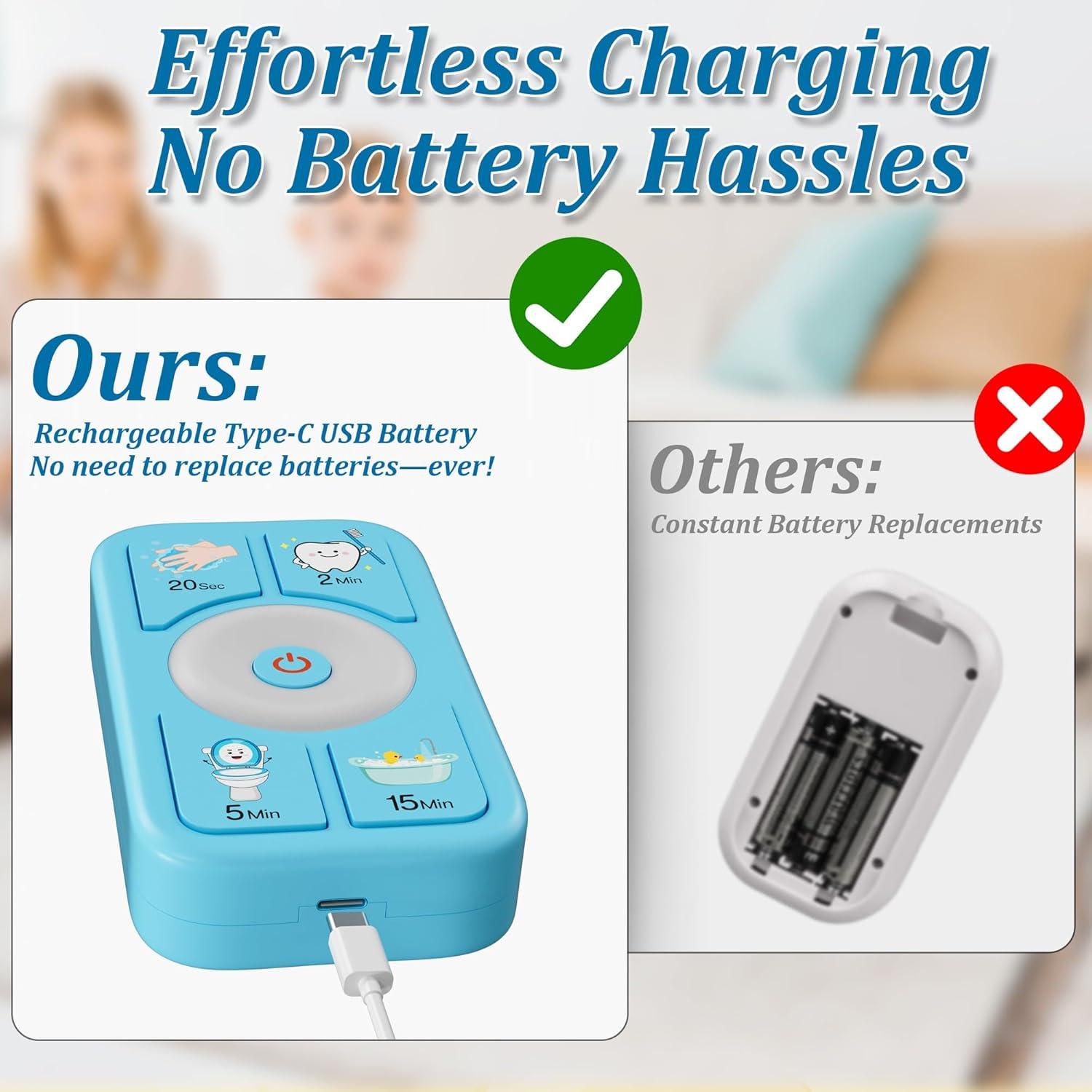 Temporizador Infantil Sunnyload Azul - 4 Configuraciones de Tiempo