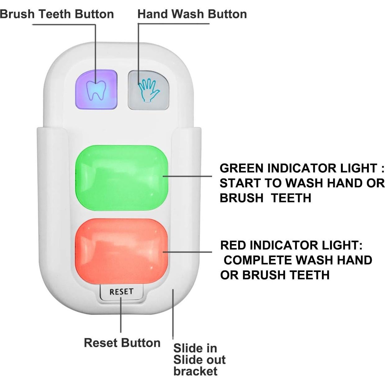 Temporizador Luxsway 2 Pack para Cepillado y Lavado de Manos