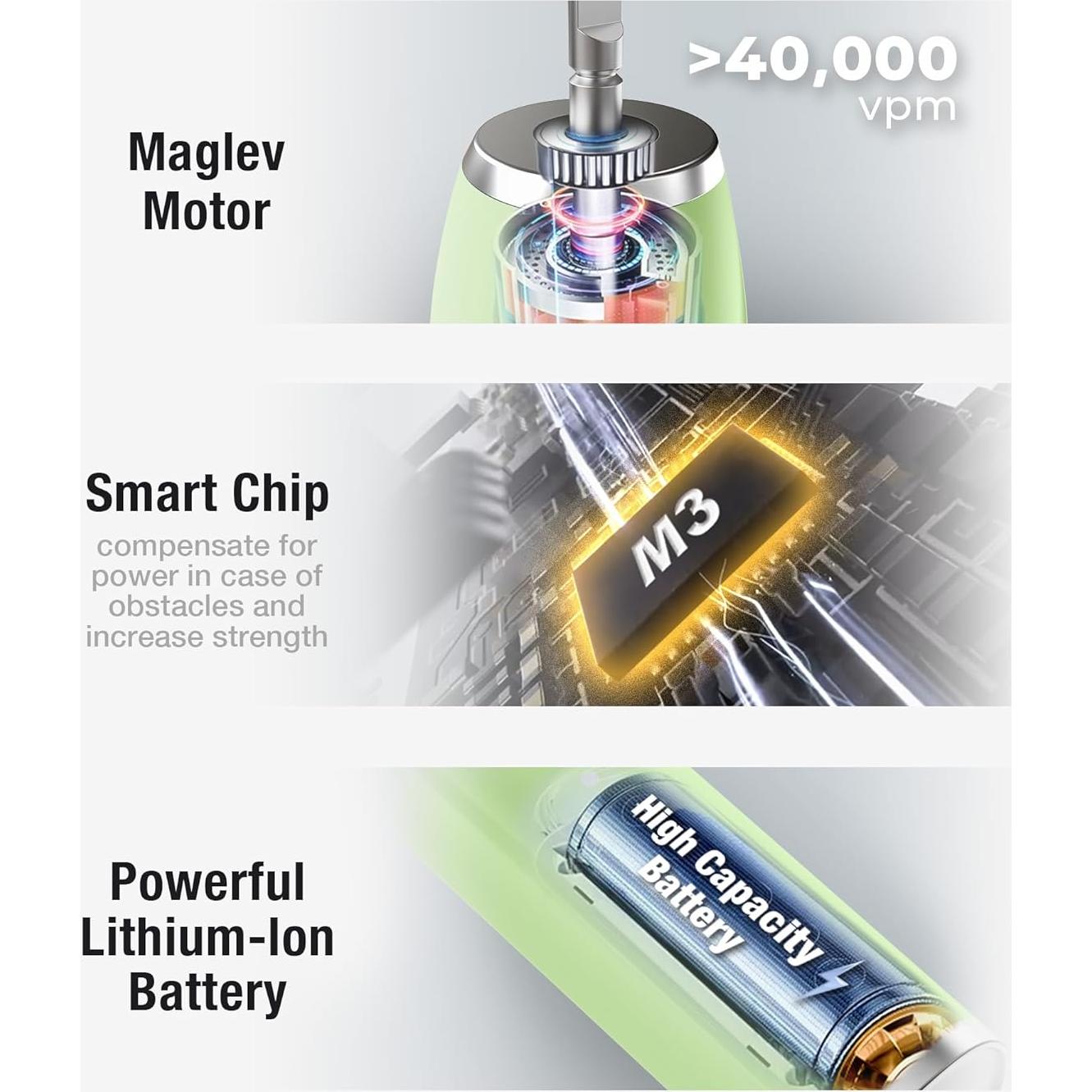 Cepillo de dientes eléctrico 7AM2M Sonic con 6 cabezales