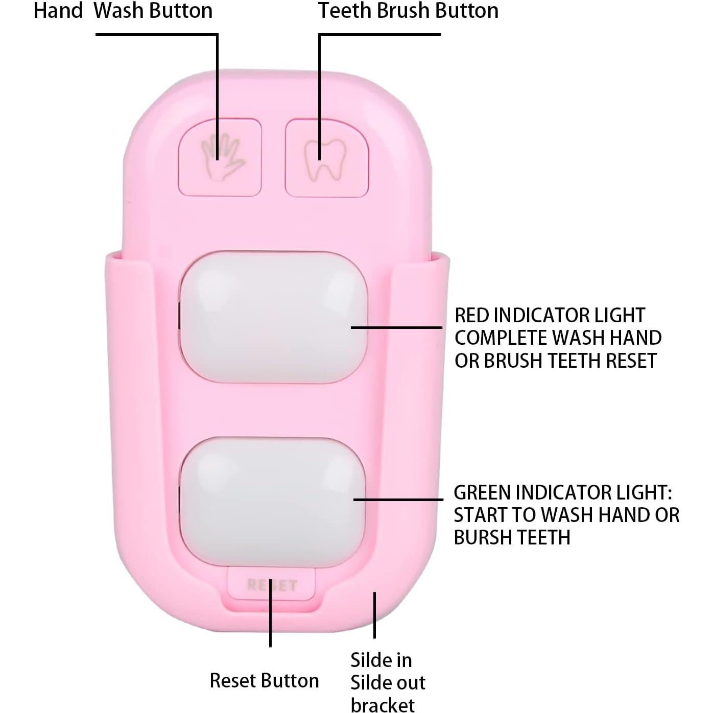 Temporizador Infantil Rosa Pest Reject Pro 2 Minutos Cepillado