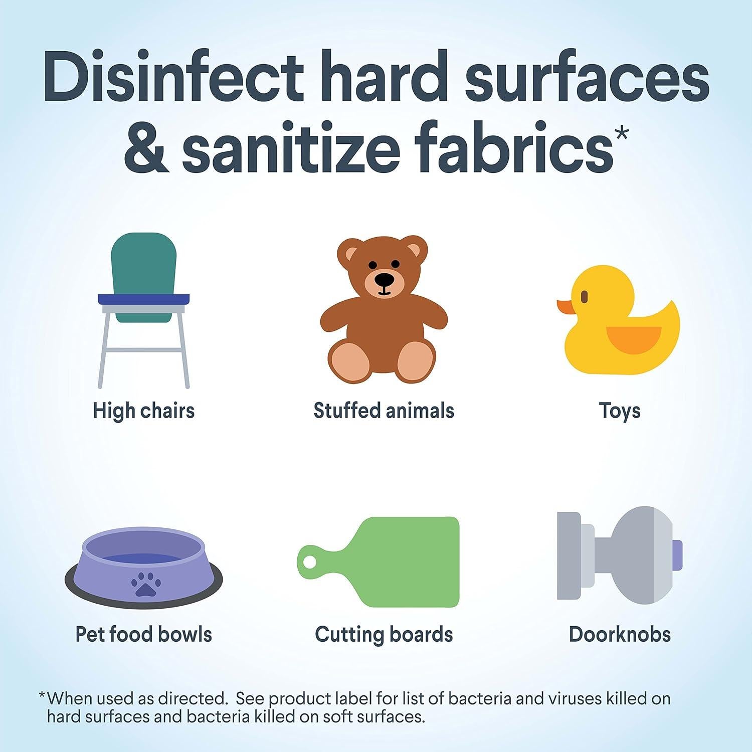 Clorox Mist Desinfectante Spray y Recarga 414 ml - Sin Aerosol