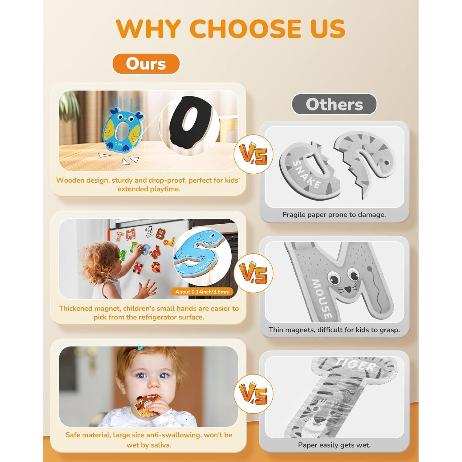 Imanes de Letras Mayúsculas JoyCat de Madera para Niños