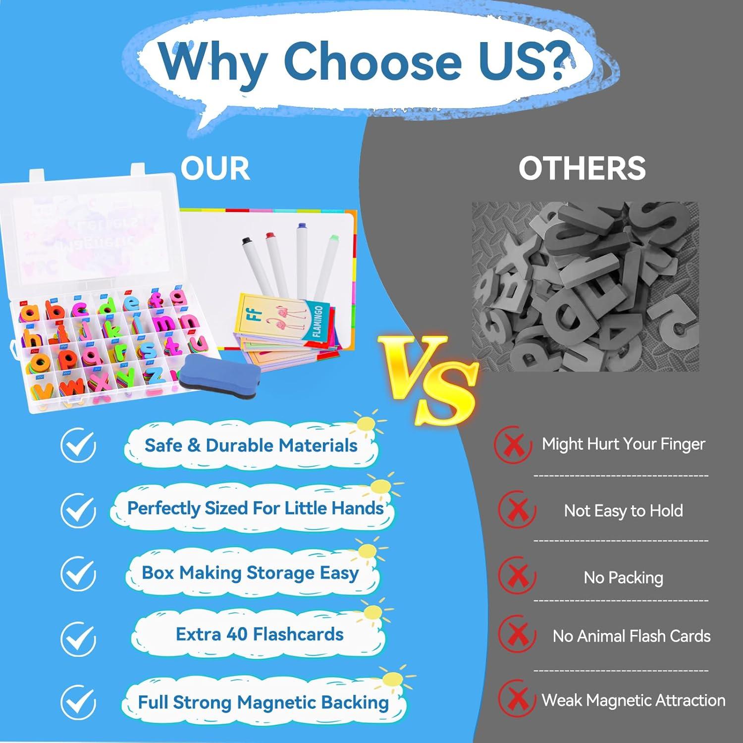 Letras Magnéticas de Alfabeto 237 PCS con Pizarra y Tarjetas CVC