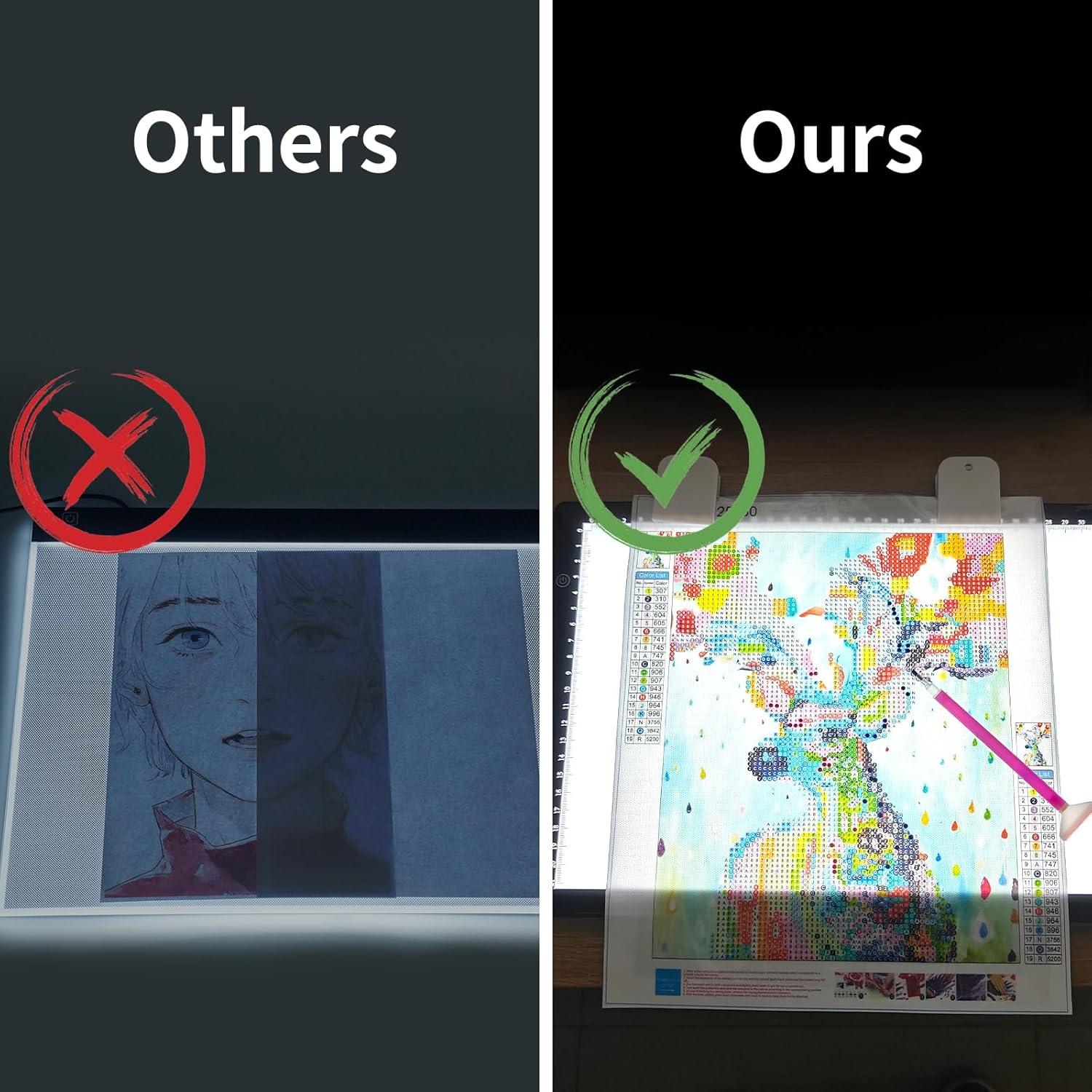 Caja de Luz LED A4 KOBAIBAN con Clips y Brillo Ajustable