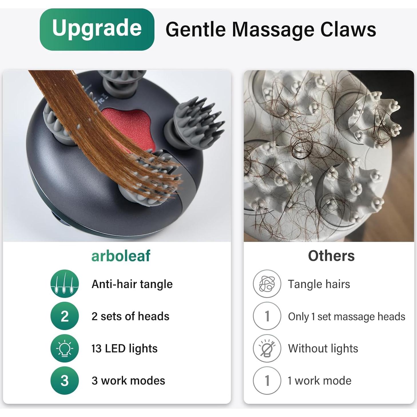 Masajeador de cuero cabelludo eléctrico Arboleaf 6 en 1 impermeable