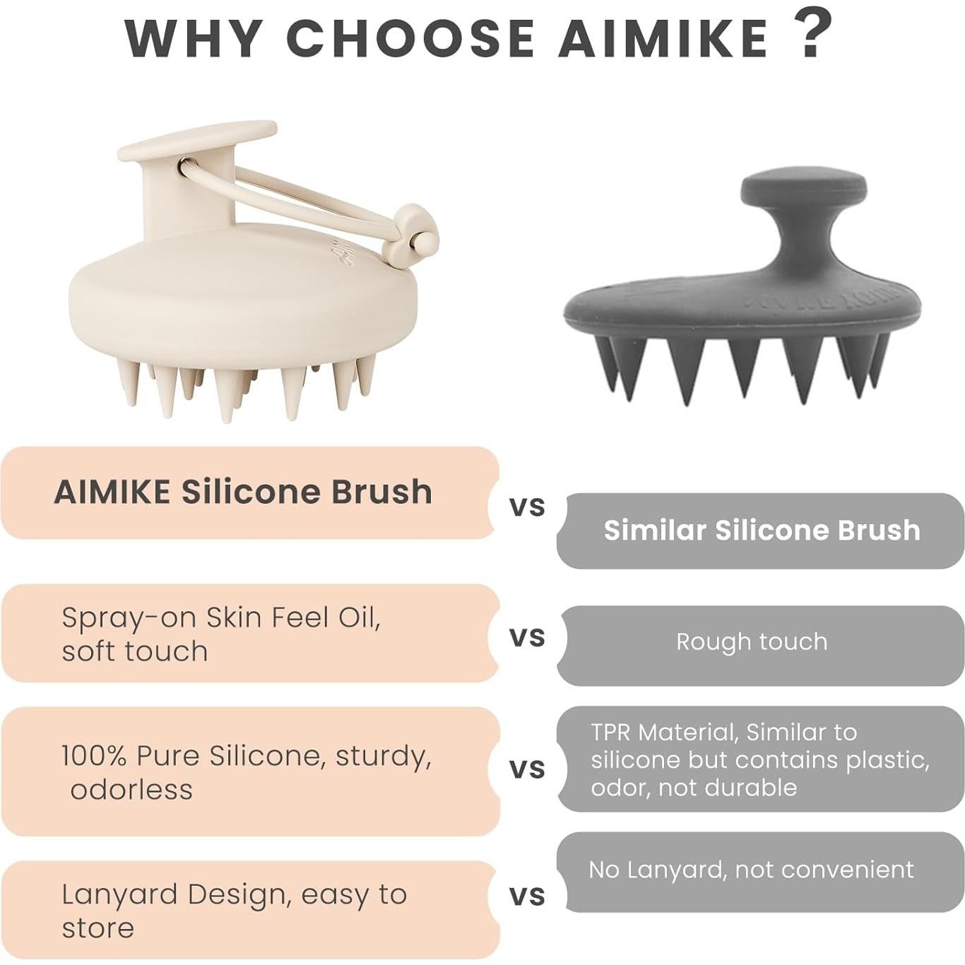 Masajeador de Cuero Cabelludo AIMIKE Silicona Avena 8.13cm