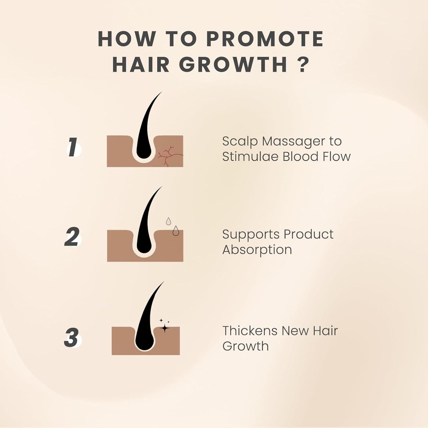 Masajeador de Cuero Cabelludo AIMIKE Silicona Avena 8.13cm