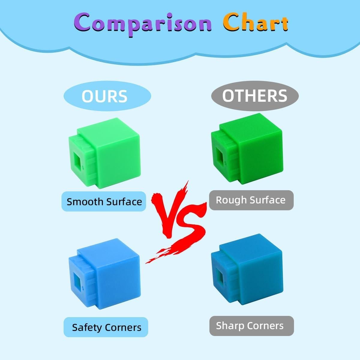 1000 Cubos Enlazables de Matemáticas STEM para Niños - Yiwu