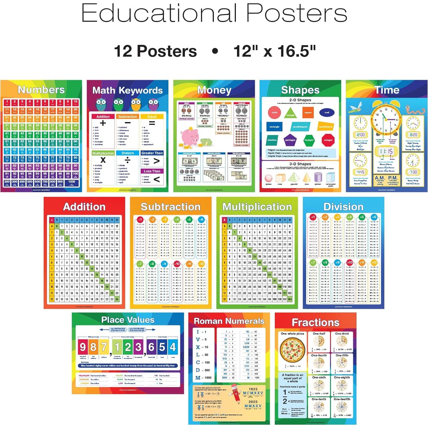 Kit de Matemáticas Educativas Excello Global - 315 Piezas