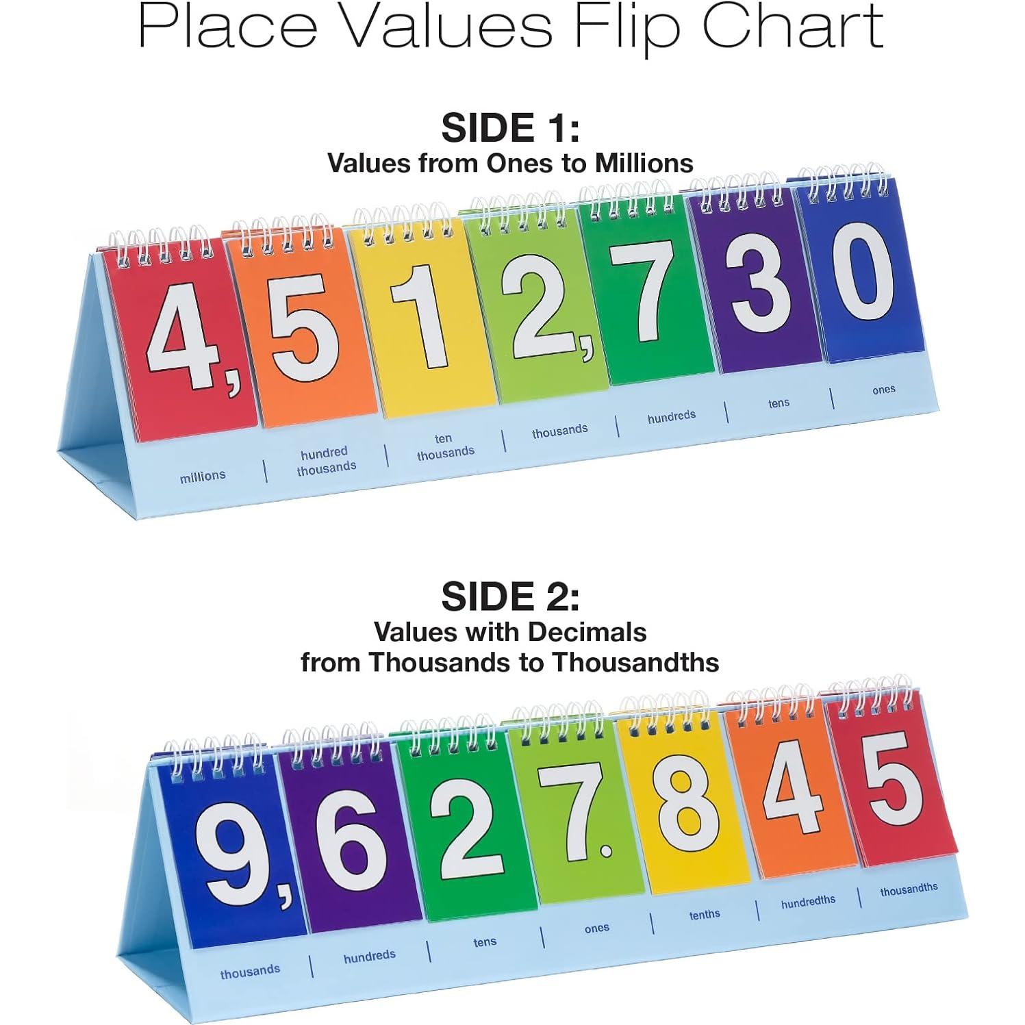 Kit de Matemáticas Educativas Excello Global - 315 Piezas