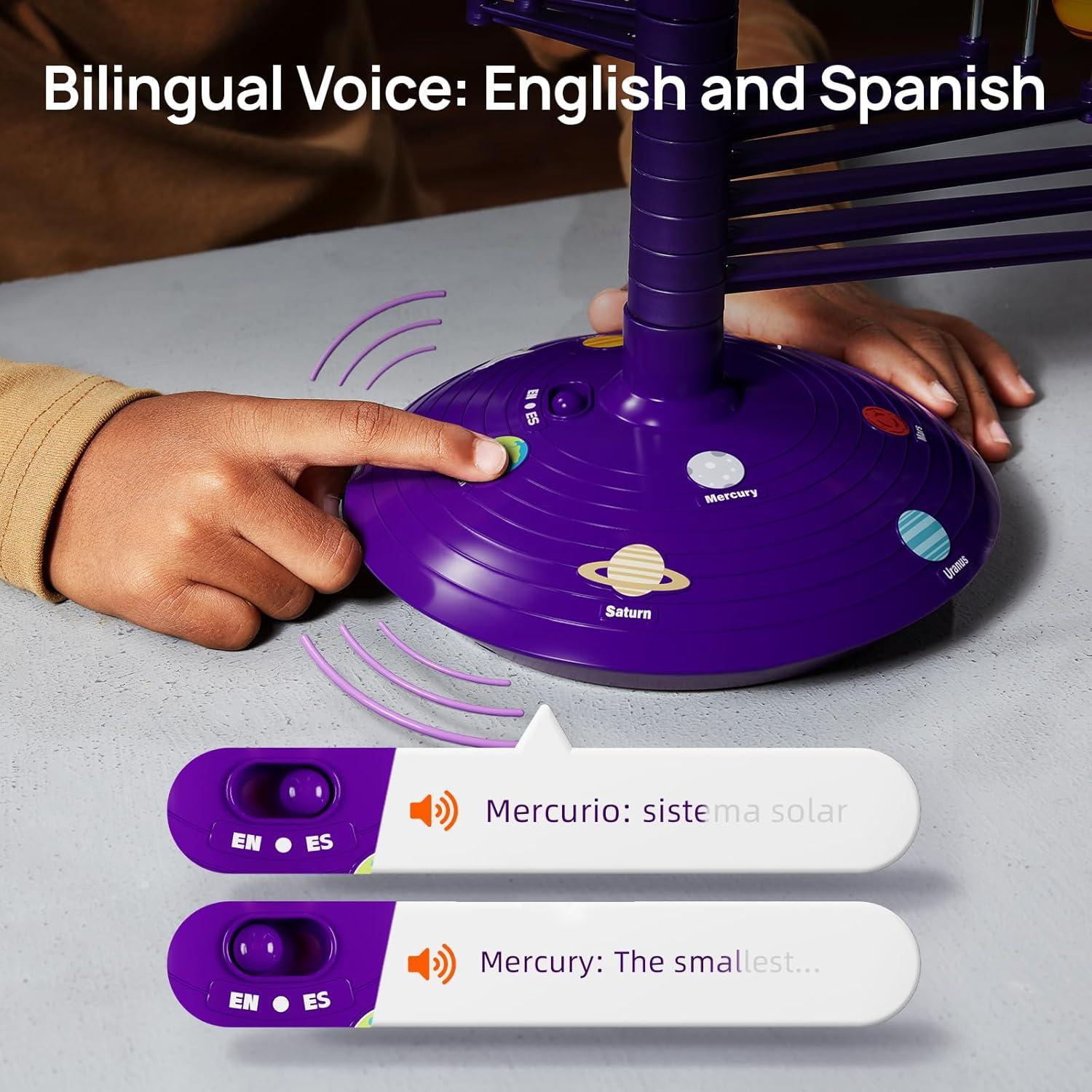 Modelo Solar Proyector Science Can 8 Planetas 24 Imágenes