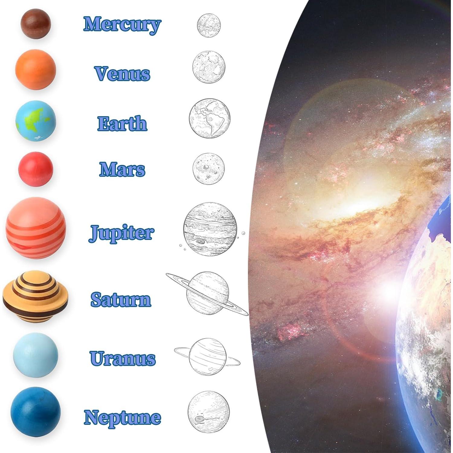 Kit Modelo Sistema Solar Planets Toys para Niños 3 Años