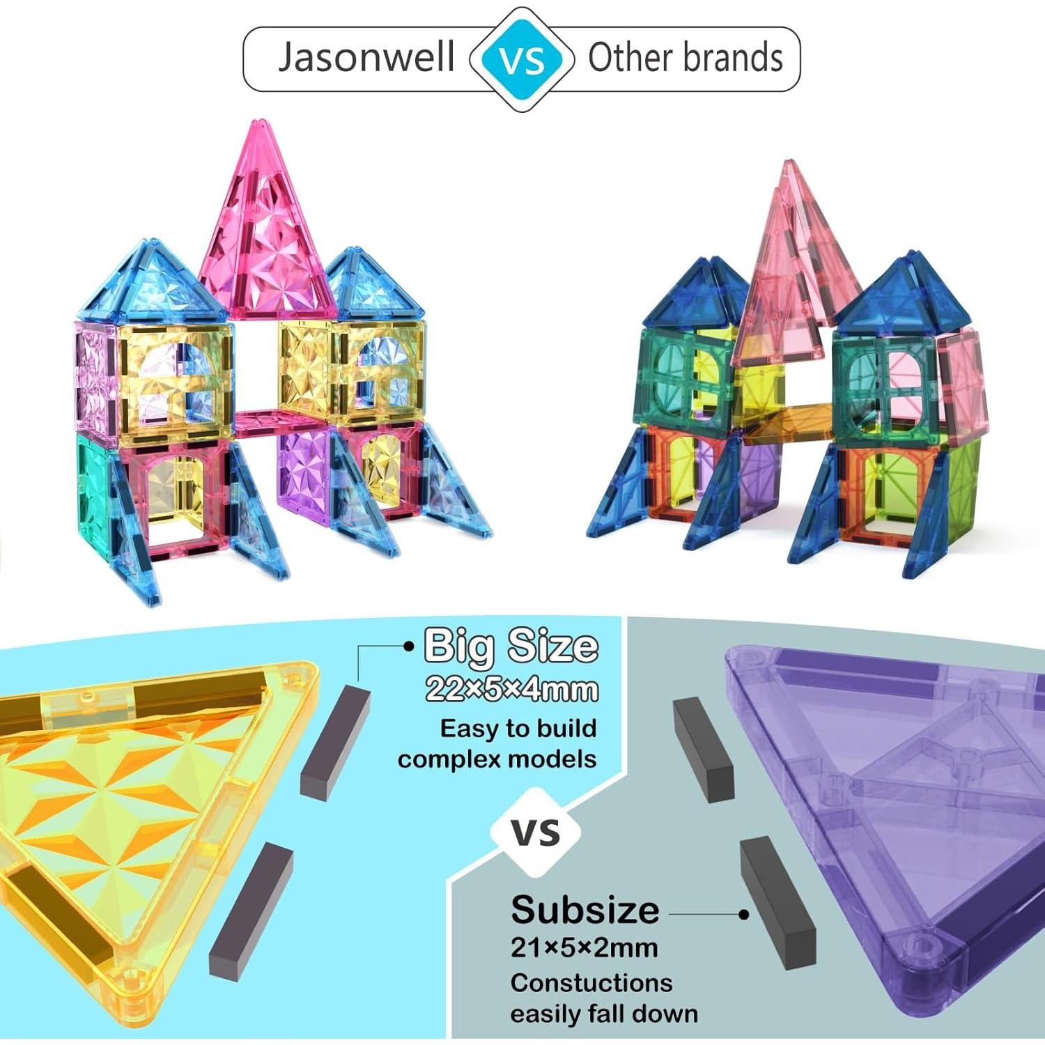 Juego de Bloques Magnéticos Jasonwell 110PCS para Niños 3+