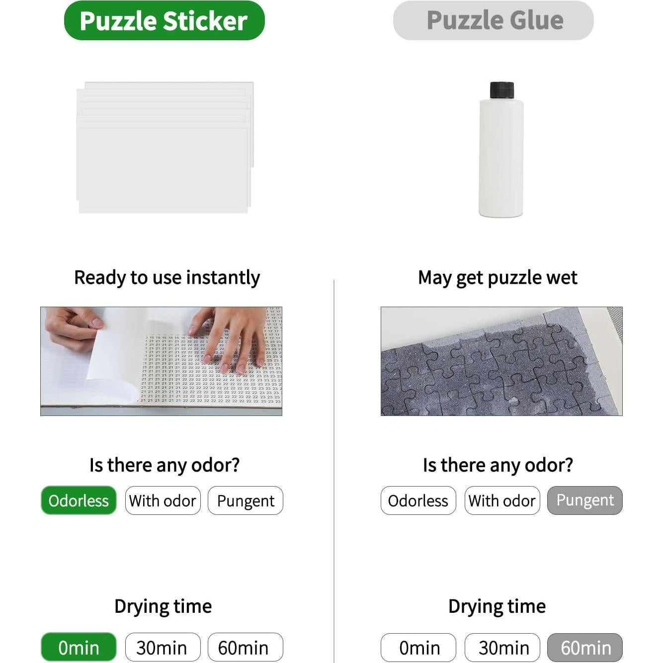 Hojas Adhesivas ALL4JIG para Rompecabezas 1000-3000 Piezas - 24 Pack