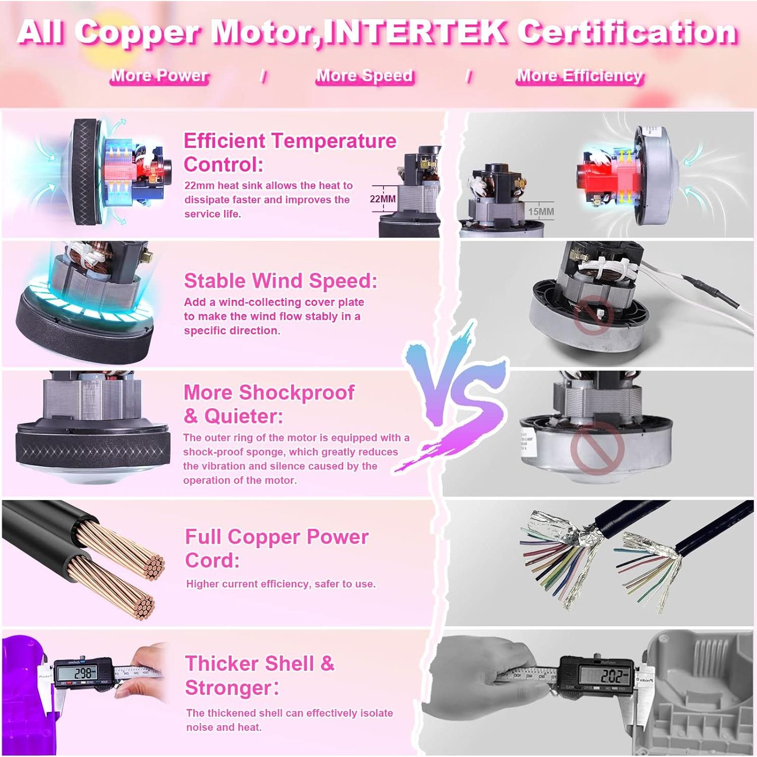 Bomba de globo eléctrica Chamvis 600W, inflado rápido y fácil