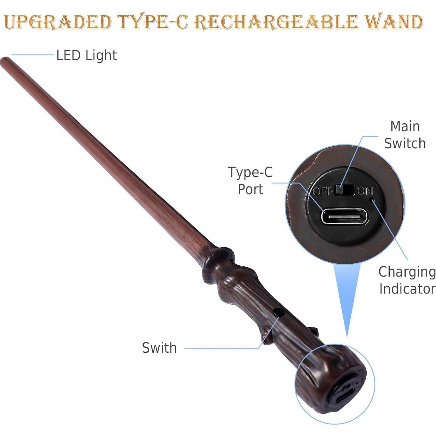 Varita Mágica Iluminada CharmFields Tronco 5 Colores Recargable