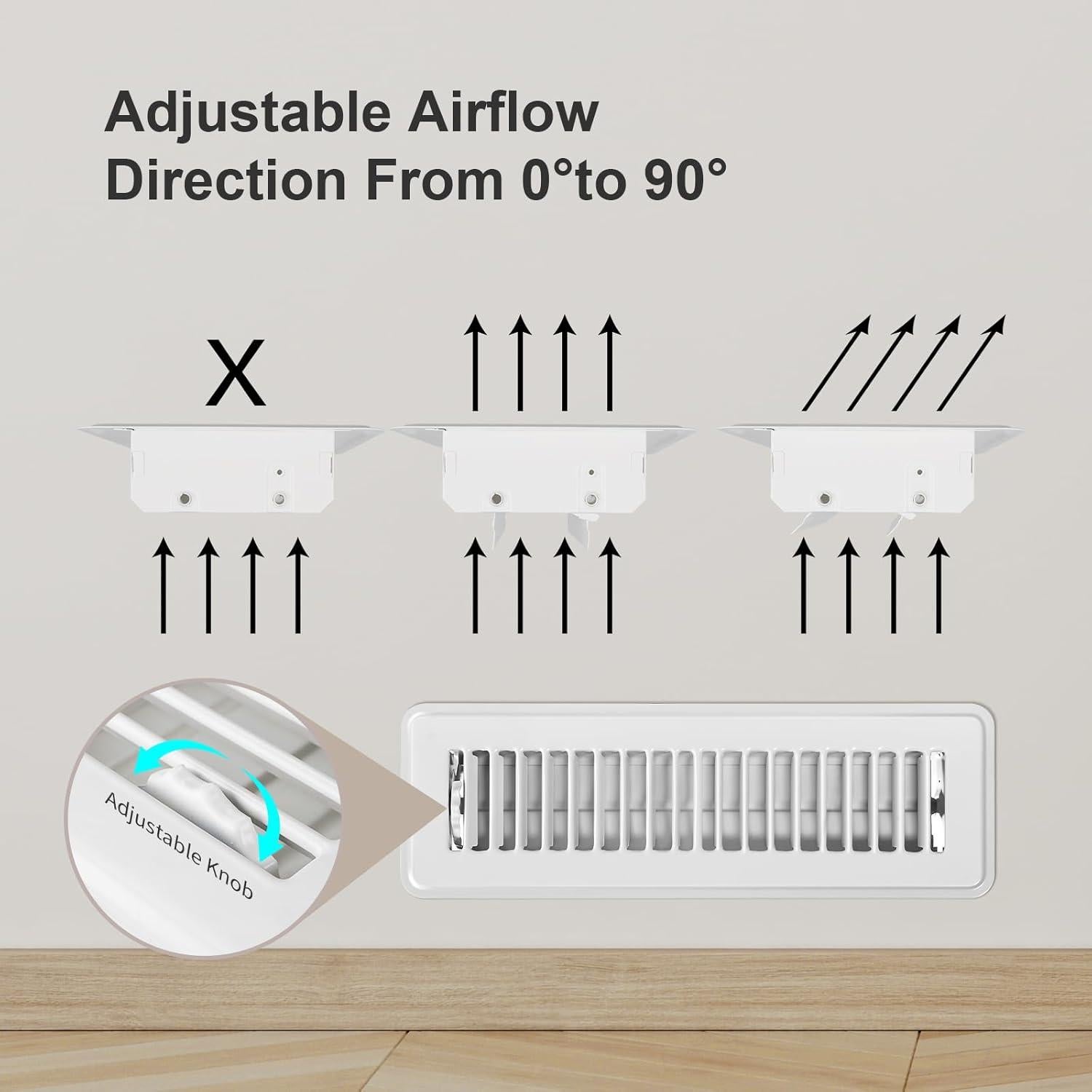Registro de Piso 2x10 VE NI SCC - Cubiertas de Ventilación Blanca